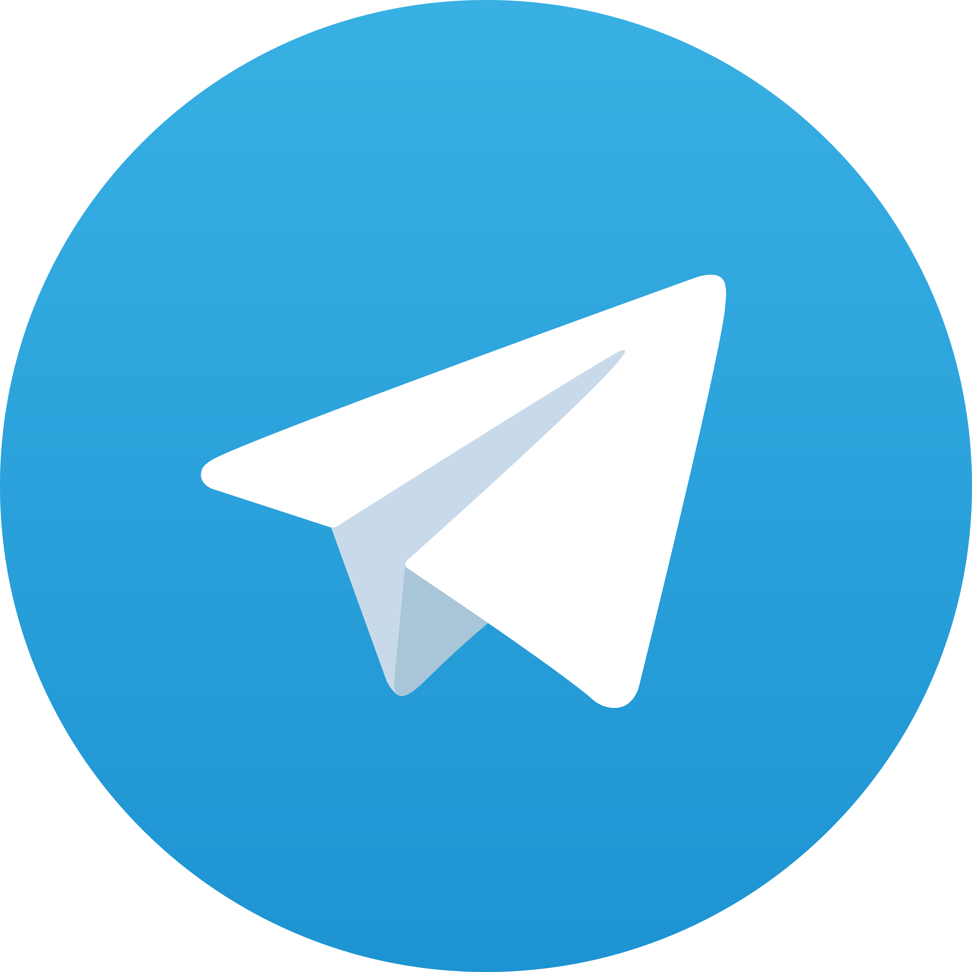 Telegram TOBAT123